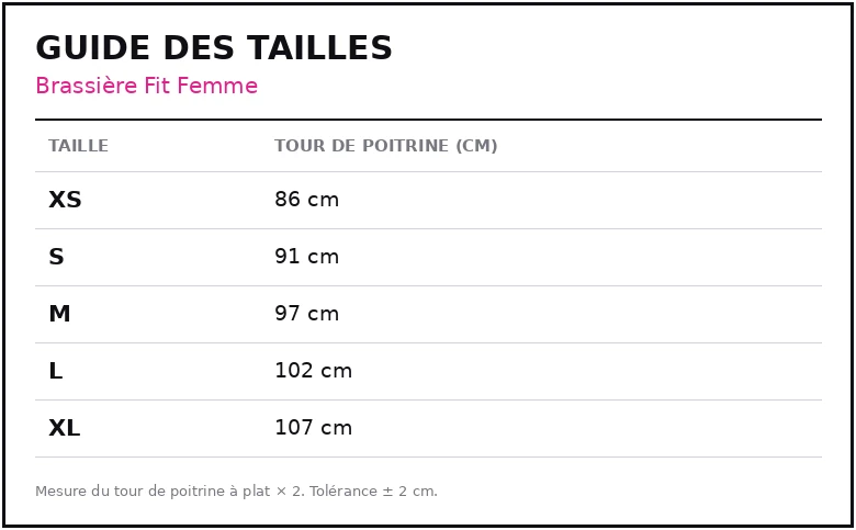 Guide des tailles Brassière Fit Femme