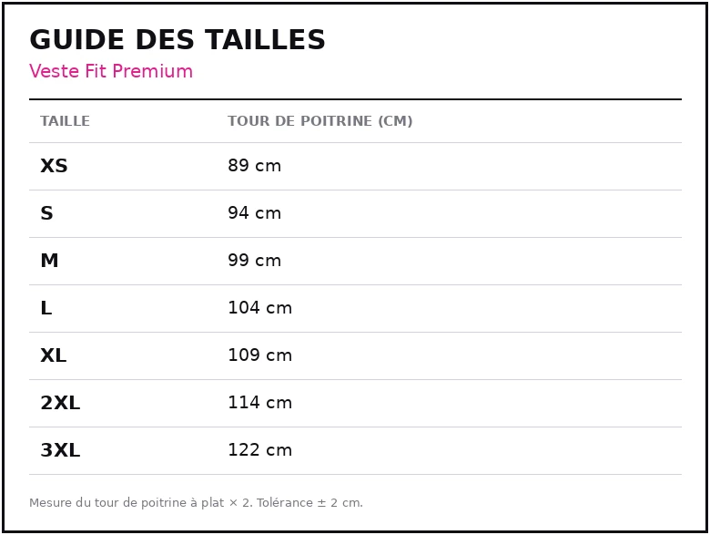 Guide des tailles Veste Fit Premium