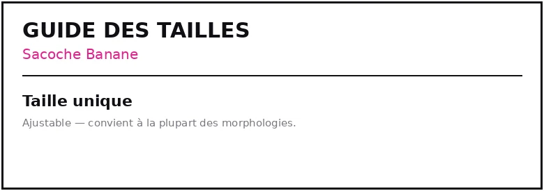 Guide des tailles Sacoche Banane