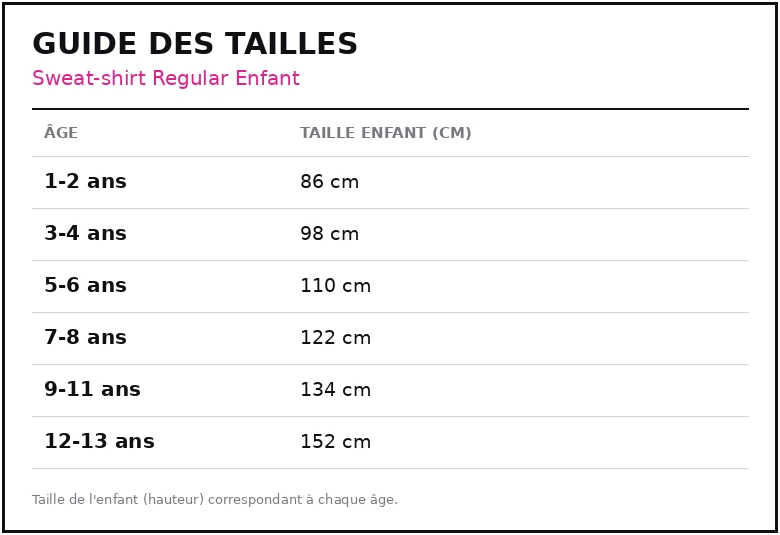 Guide des tailles Sweat-shirt Regular Enfant