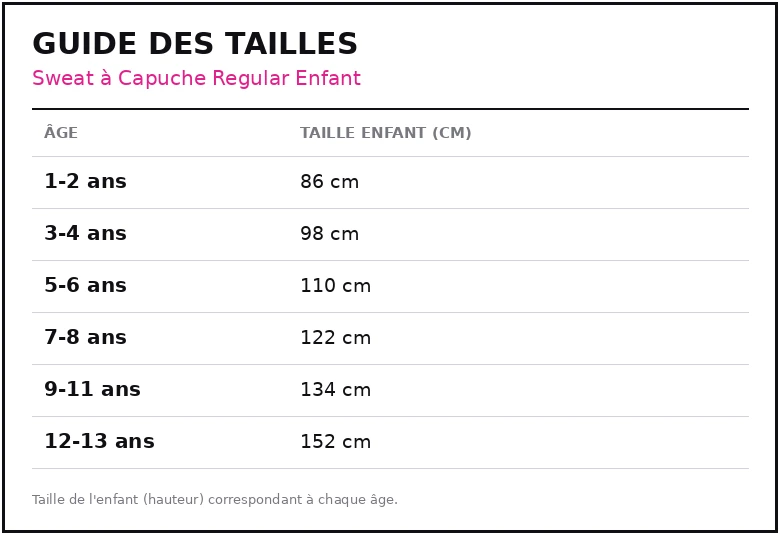 Guide des tailles Sweat à Capuche Regular Enfant