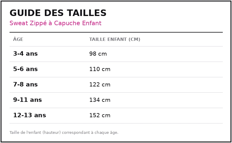 Guide des tailles Sweat Zippé à Capuche Enfant